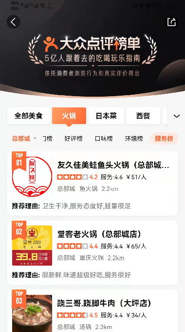 大众点评榜单